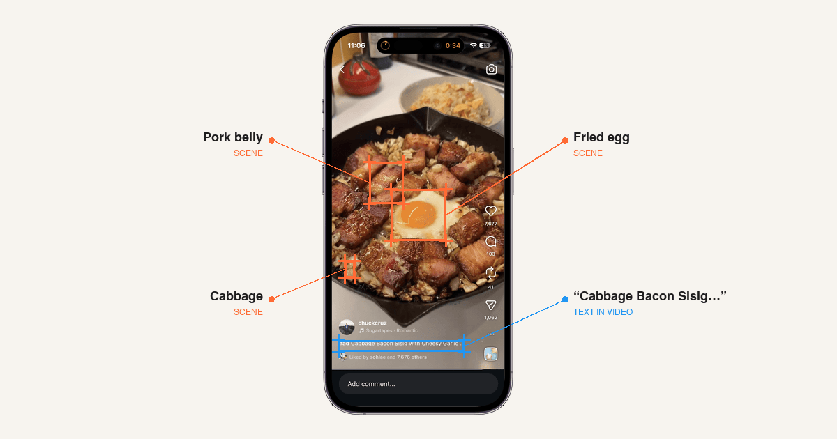 Annotated social cooking video showing Deglaze identifying pork belly, fried egg, cabbage, and the on-screen caption during recipe import.